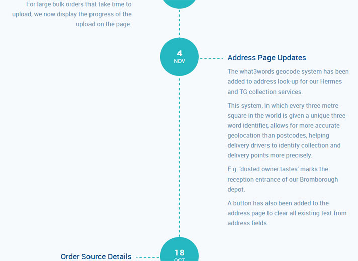 The updates timeline